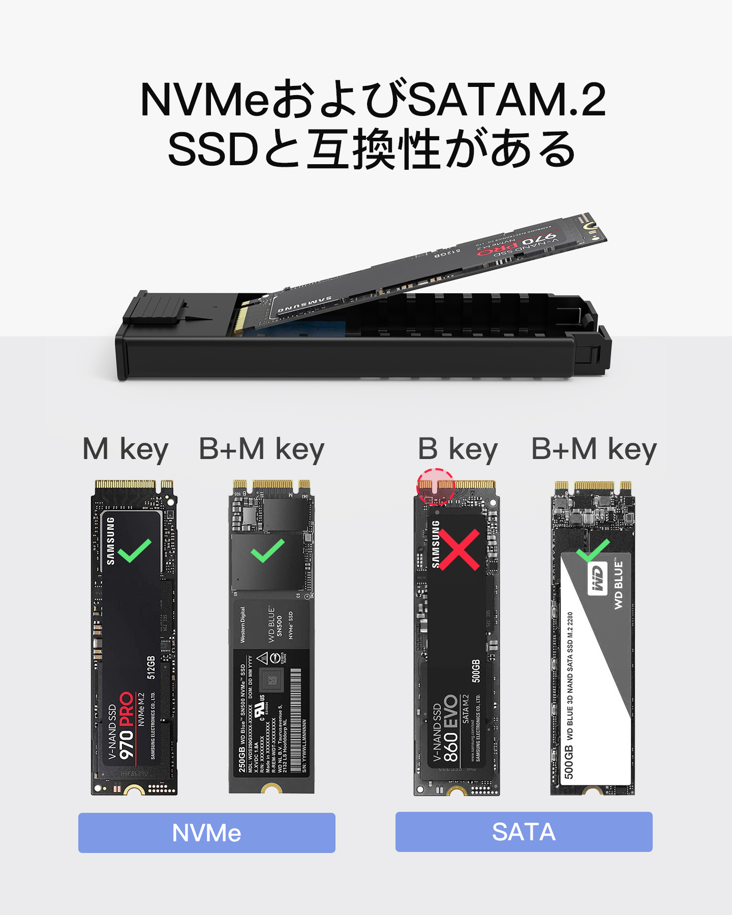56%OFF!】 M.2 SSD ケース NVMe SATA M-Key 対応 USB A-CとUSB C-Cケーブル付き Type-C Type-A  2242 2260 2280 アルミ筐体 超高速転送 熱放散 高放熱