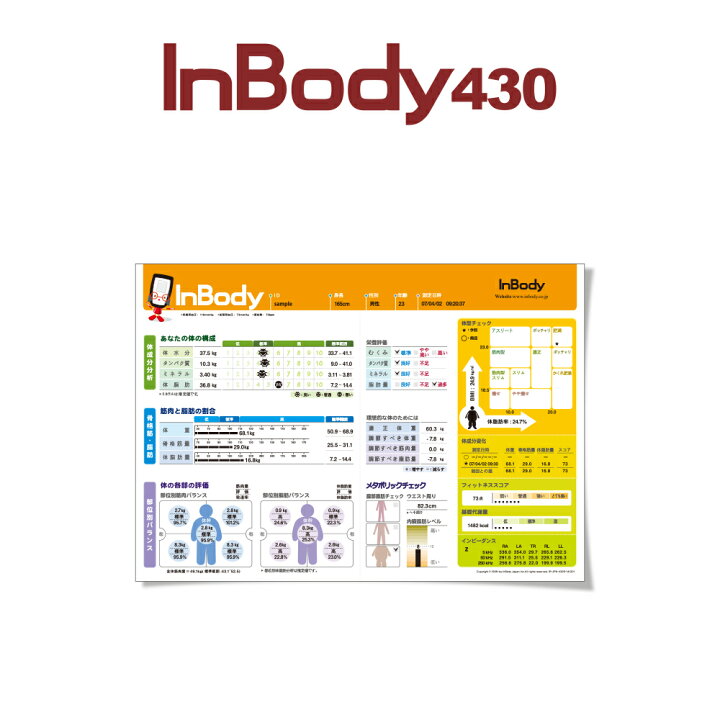 楽天市場】InBody430専用結果用紙 1,000枚入り インボディ 消耗品 