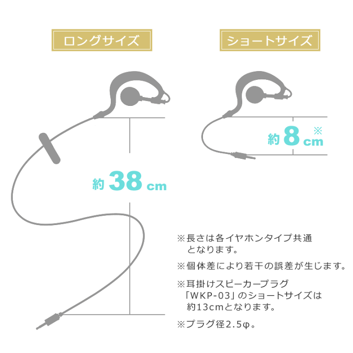楽天市場】《お買い物マラソン 7/4-7/11開催！》 ケンウッド用
