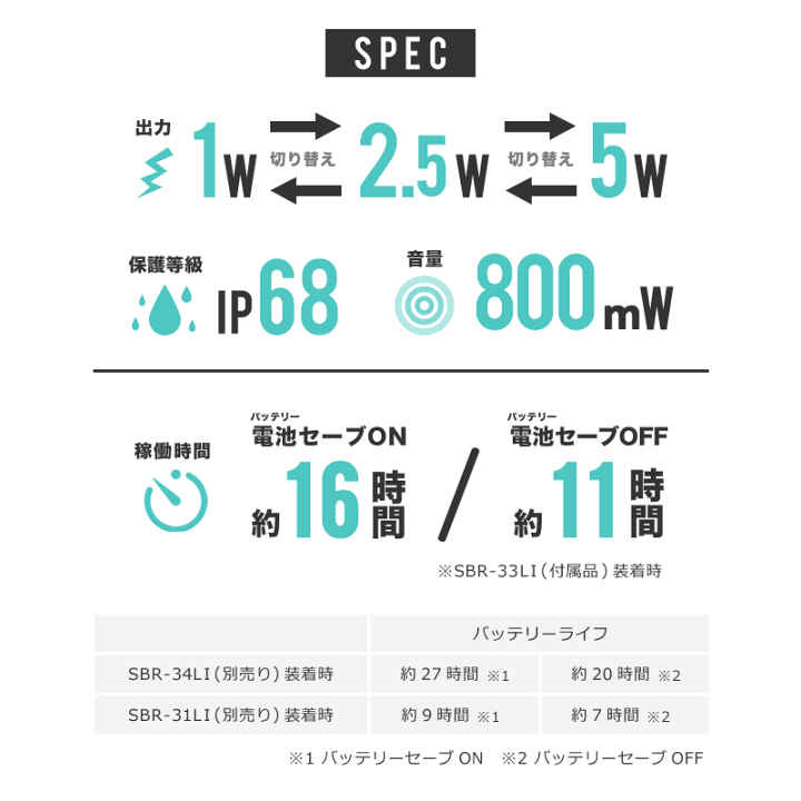楽天市場】【5W無線機】八重洲無線 SR740 Bletooth対応 登録局 楽天市場】【5W無線機】八重洲無線 SR740 Bletooth対応 登録局
