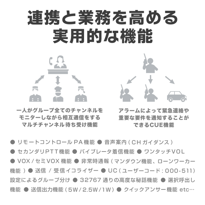 楽天市場】【5W無線機】八重洲無線 SR740 Bletooth対応 登録局
