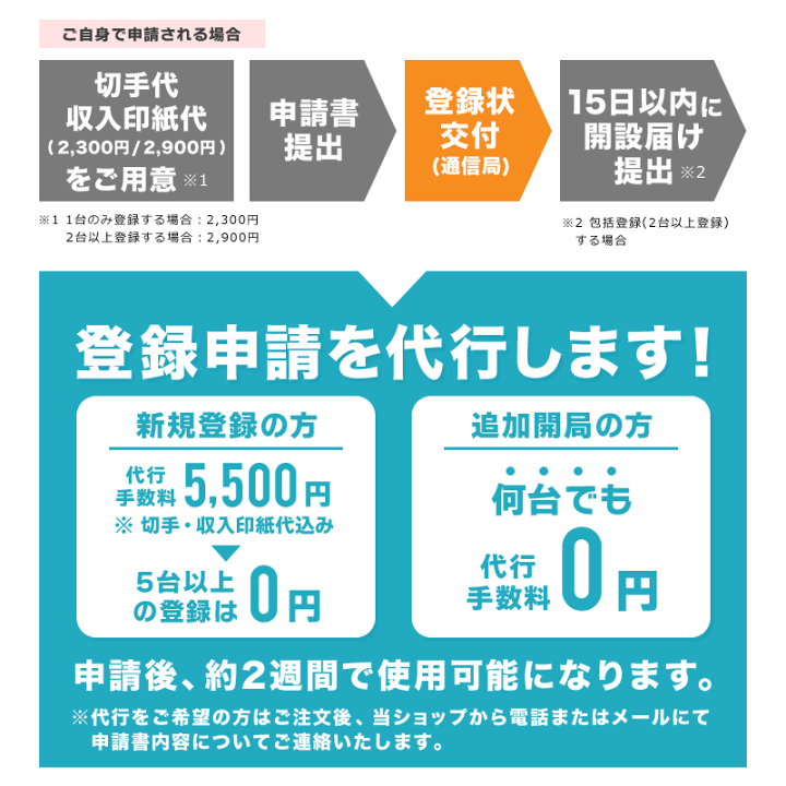 楽天市場】《4/30はアゲインでポイント+》 【5W無線機】八重洲 楽天市場】《4/30はアゲインでポイント+》 【5W無線機】八重洲