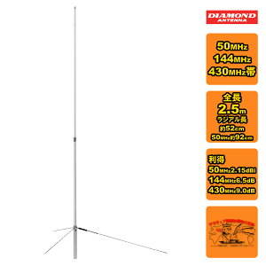 V2000 �_�C�������h 50/144/430MHz�э�����3�o���h�O�����h�v���[��