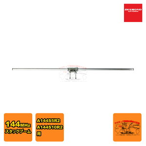 SB144R2 _Ch 144MHz 2X^bNu[ A144S5R2i5GjAA144S10R2i10Gjp