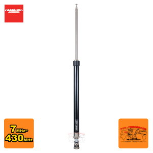 RHM12 �_�C�������h 7�`430MHz�уX�N�����[�h���C�o�[�^�A���e�i