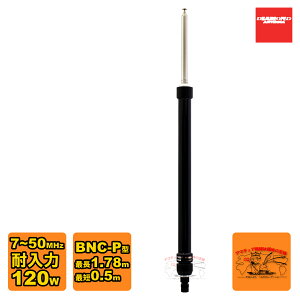 RHM8B _Ch 7`50MHzэLшnfB[Aei BNC-P