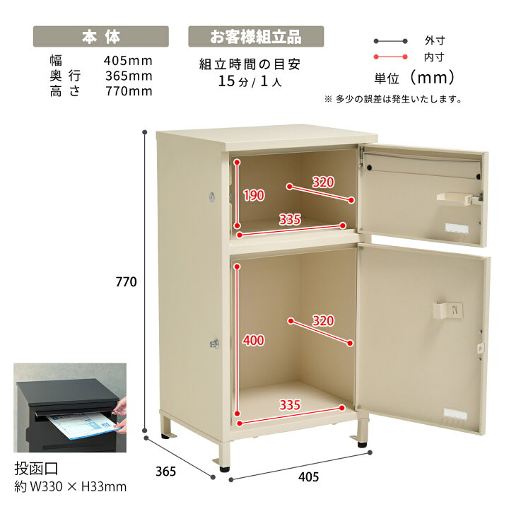 【個人宅配送不可】ＳＵＮＣＯ 4942131441894 【250個入】 直送 代引不可 クロメ−ト 丸ワッシャー 8．5＋0．4 8．5X32X2．6