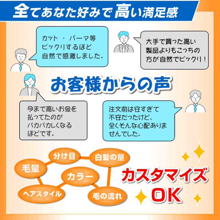 楽天市場】極薄オーダーメイドかつら（貼るかつら・メンズ
