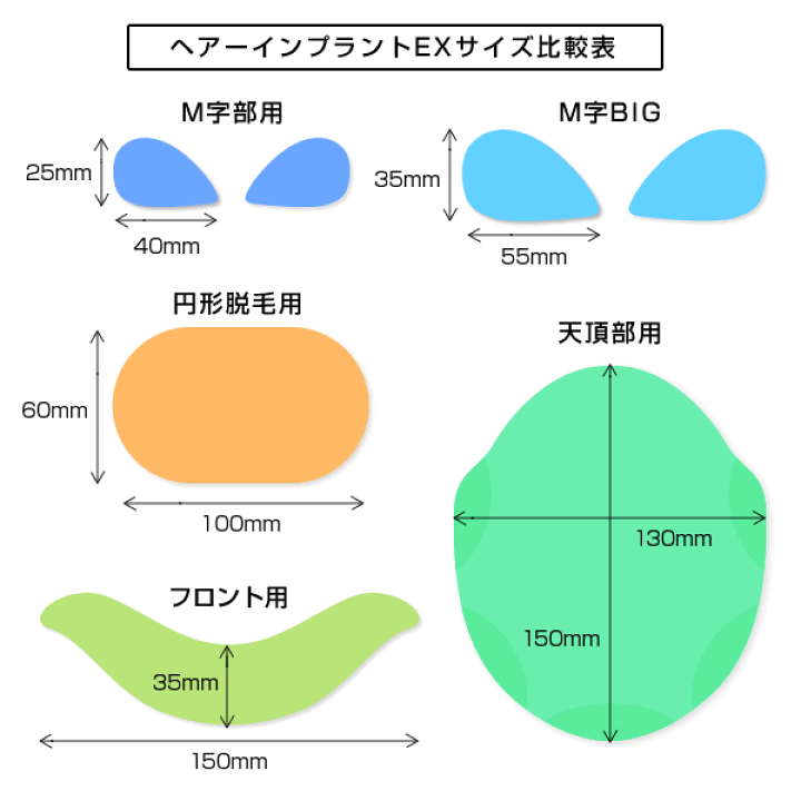 楽天市場】ヘアーインプラントEX フロント用(部分かつら)※装着に
