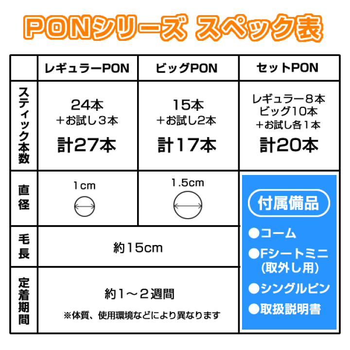 楽天市場】クイックPON クイックポン 増毛 植毛 かつら 抜け毛 薄毛