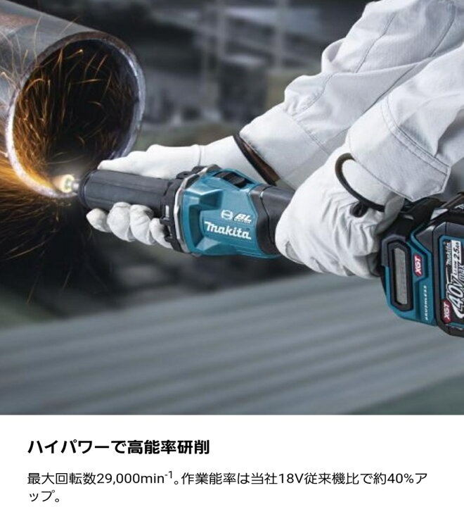 楽天市場】マキタ 40Vmax 充電式ハンドグラインダ GD002GZ 本体のみ 