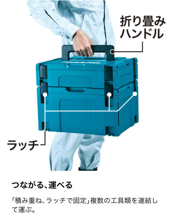 楽天市場】マキタ マックパック タイプ3 A-60523 工具箱 ツール  