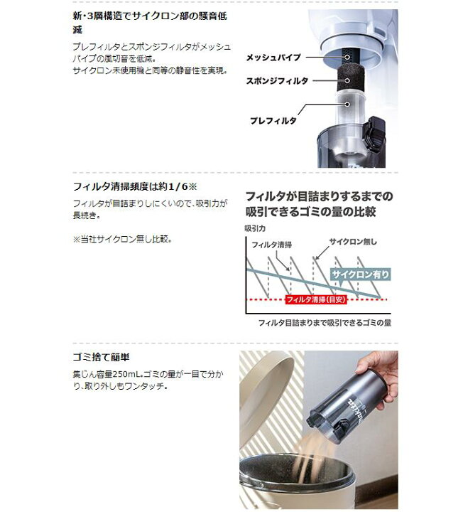楽天市場】マキタ 18V 充電式クリーナー 白 CL286FDRFW 本体(3.0Ah  