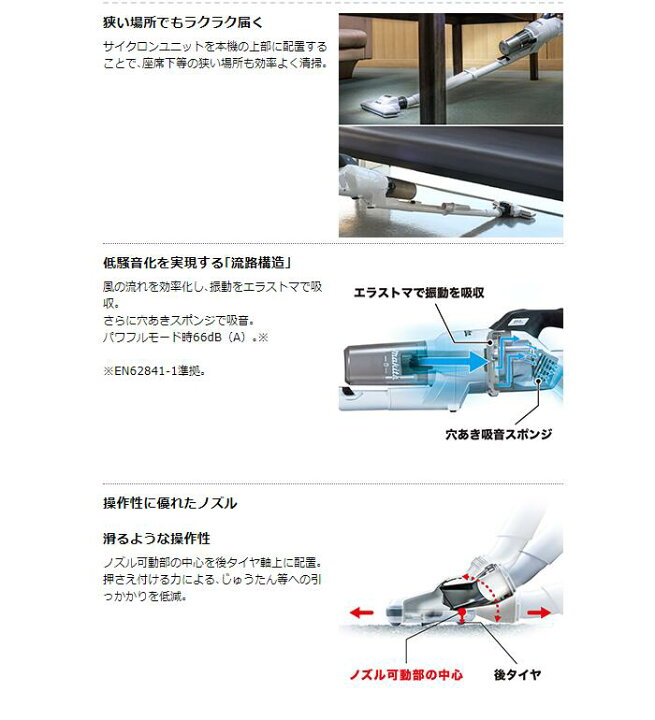 楽天市場】マキタ 18V 充電式クリーナー オリーブ CL286FDZO 本体+ 