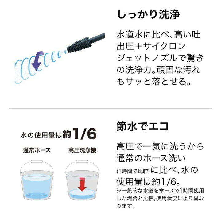 楽天市場】マキタ 高圧洗浄機 MHW0800 清水専用 電動タイプ 水道直結 
