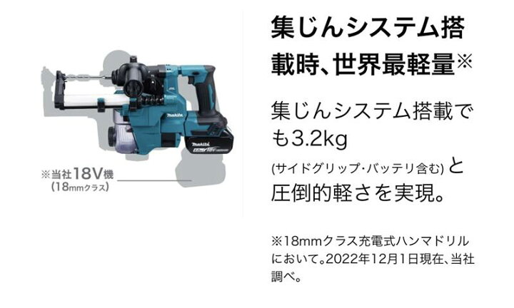 楽天市場】マキタ 18V 18mm 充電式ハンマドリル HR183DRGXV フルセット 