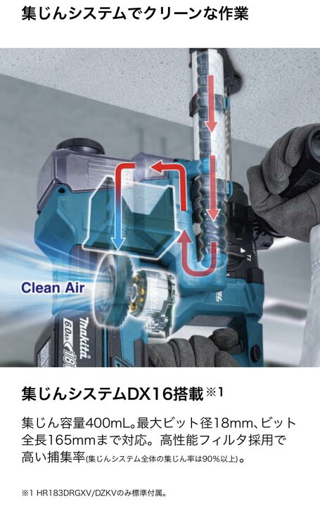 楽天市場】マキタ 18V 18mm 充電式ハンマドリル HR183DRGXV フルセット 