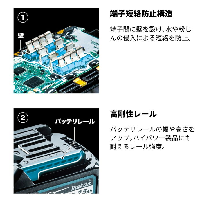 楽天市場】【数量限定】マキタ 純正 40Vmax リチウムイオンバッテリー 
