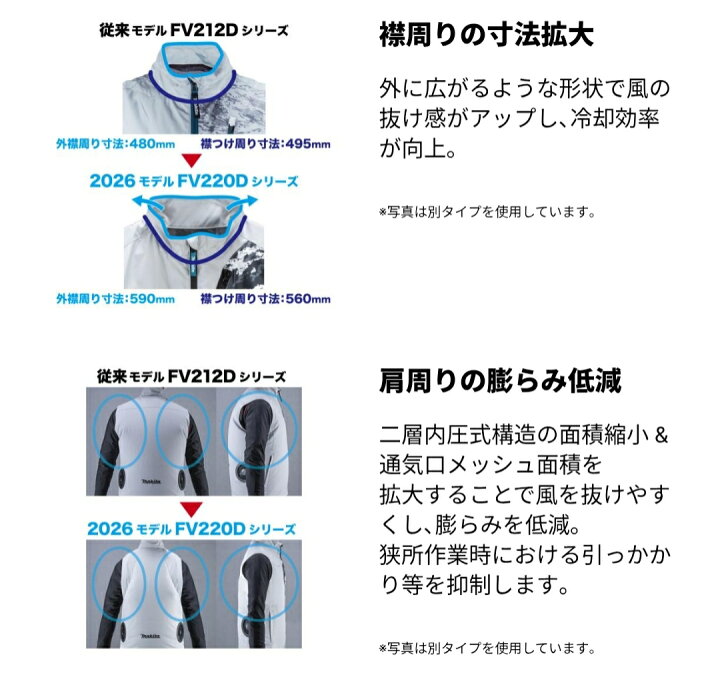 楽天市場】マキタ 充電式ファンジャケット FJ430DZ グレー M～3Lサイズ 