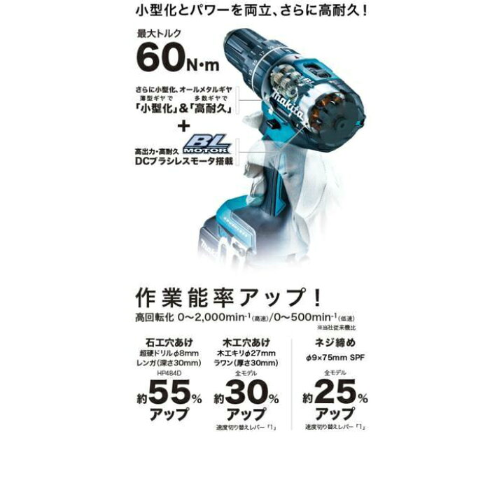 楽天市場】マキタ 充電式ドライバドリル DF484DRGXB 18V 6.0Ah セット 