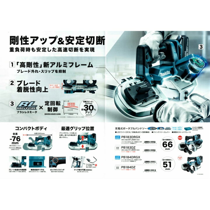 楽天市場】マキタ 充電式ポータブルバンドソー 18V 6.0Ah×2 PB183DRGX 
