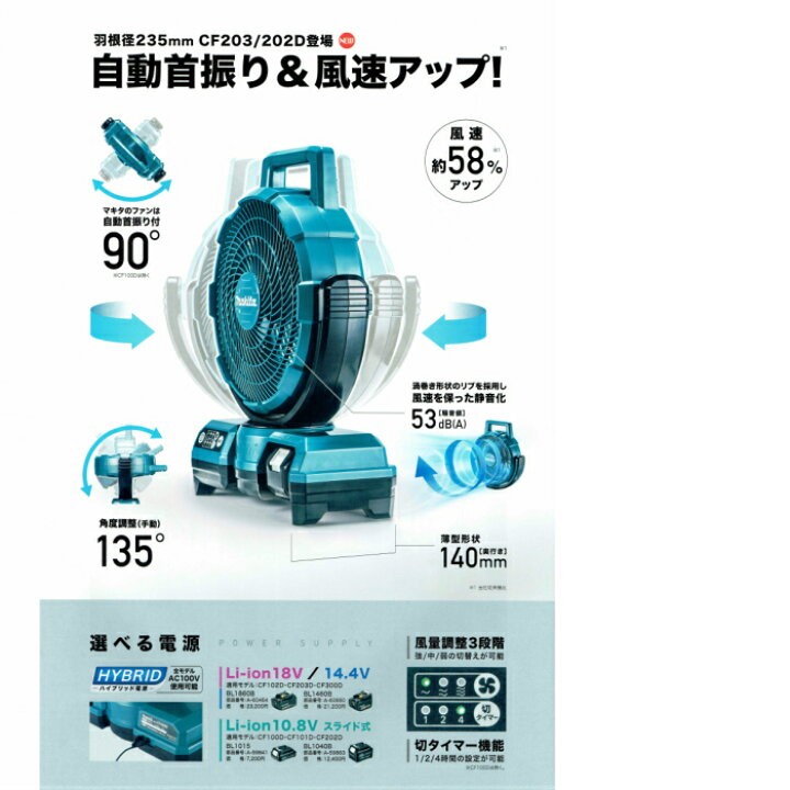 楽天市場】マキタ 235mm 充電式ファン 白 CF202DZW 10.8V スライド式 