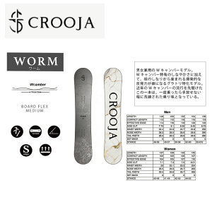 CROOJA �N���[�W�� WORM ���[�� 25-26 �X�m�[�{�[�h �X�m�{ �� �_�u���L�����o�[ �c�C�� �O���g��