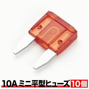 ~j^ q[Y 10A 10Zbg EL15