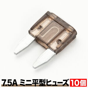 ~j^ q[Y 7.5A 10Zbg EL19