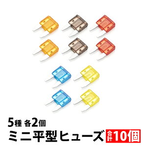 ~j^ q[Y 10Zbg 5A 7.5A 10A 15A 20A