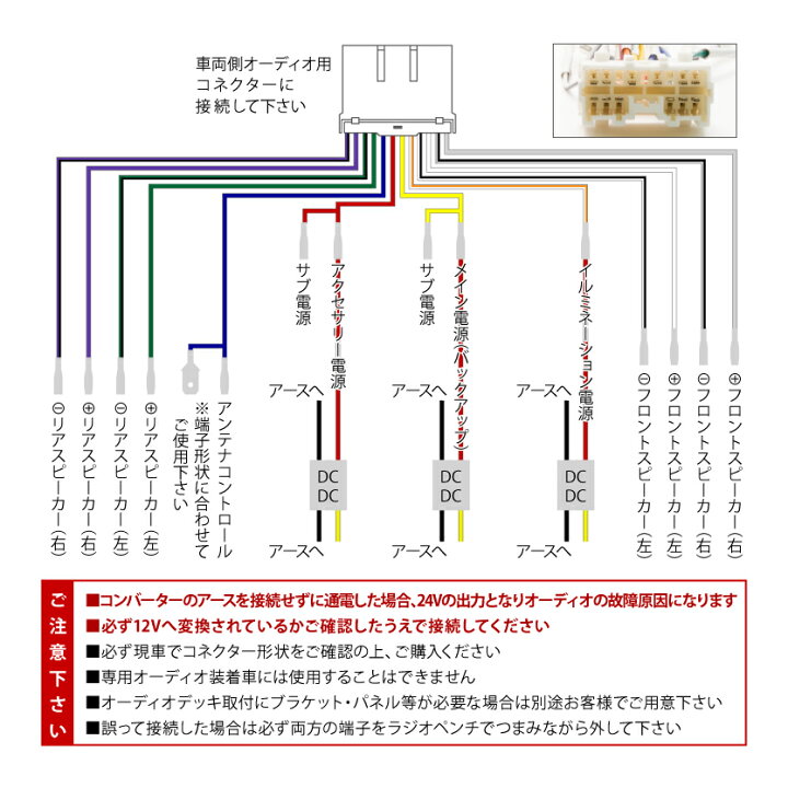 楽天市場】三菱ふそう キャンター オーディオハーネス コンバーター 付き 14PIN 14ピン コネクター trah03 : イネックスショップ