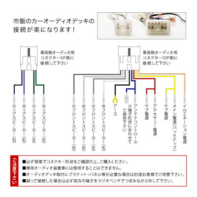 楽天市場 S500p S510p ハイゼット トラック オーディオハーネス カーオーディオ配線 10pin 6pin 10ピン 6ピン コネクター ダイハツ イネックスショップ