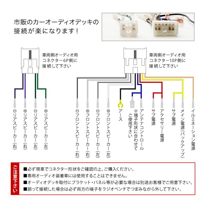 楽天市場】ZN6 86 ハチロク オーディオハーネス カーオーディオ配線 