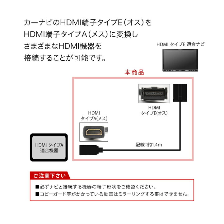楽天市場】AVN-Z05iW AVN-Z05i イクリプス HDMI変換ケーブル カーナビ 