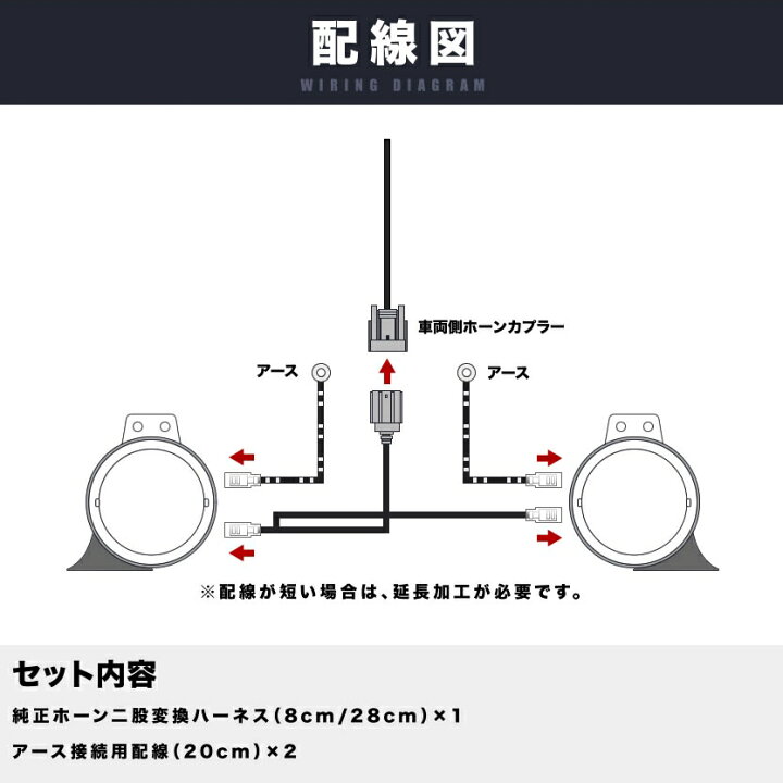 楽天市場 Hm1 Hm2 バモス ホーン二股変換ハーネスキット 純正ホーン配線分岐 ダブルホーン化 クラクション イネックスショップ