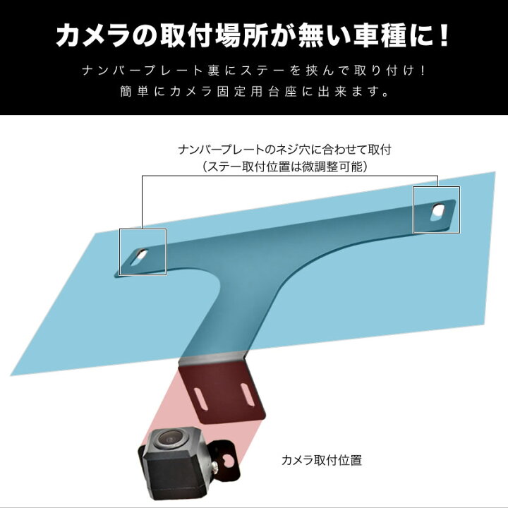 楽天市場 フロントカメラ バックカメラ ナンバープレート 取付ステー 取り付け用金具 カメラステー イネックスショップ
