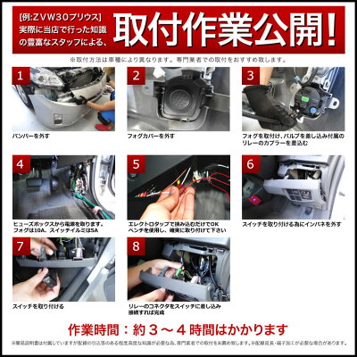 楽天市場 Azk10 Sai サイ H21 12 フォグランプキット トヨタフォグ 配線 後付け トヨタ純正タイプ 汎用品 イネックスショップ