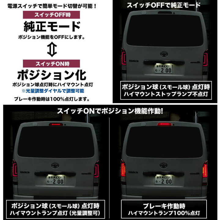 楽天市場】LED ハイマウント ストップランプ ポジション化キット 180SX 