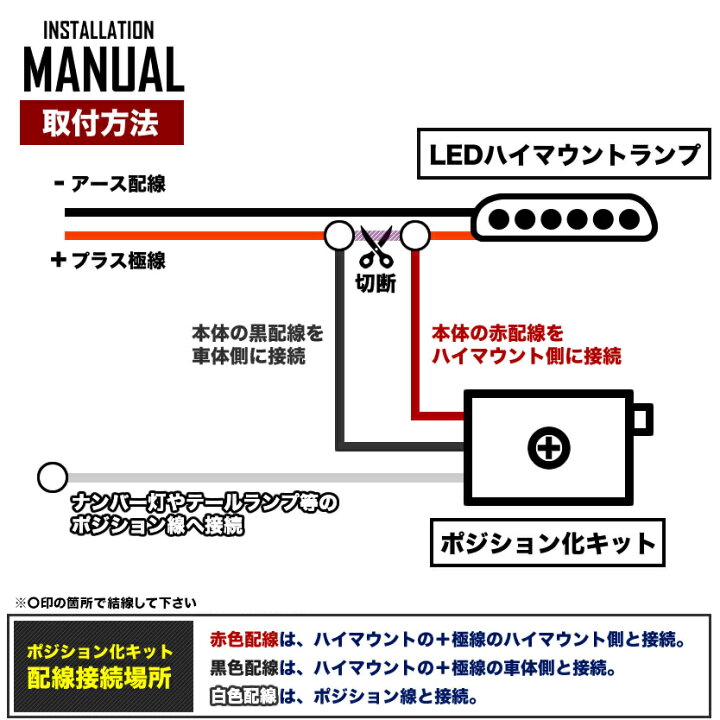楽天市場】LED ハイマウント ストップランプ ポジション化キット 180SX 