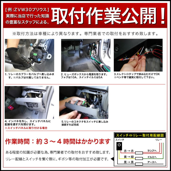楽天市場 Rg1 4 ステップワゴン H17 5 H21 9 後付け フォグ 配線 リレー付 貼付スイッチ付配線 デイライトなど イネックスショップ 楽天市場 Rg1 4 ステップワゴン H17 5 H21 9 後付け フォグ 配線 リレー付 貼付スイッチ付配線 デイライトなど イネックスショップ