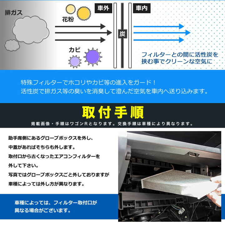 楽天市場】送料無料！ スズキ MK53S スペーシア H29.12- 車用 エアコンフィルター 活性炭入 014535-3710 : イネックスショップ