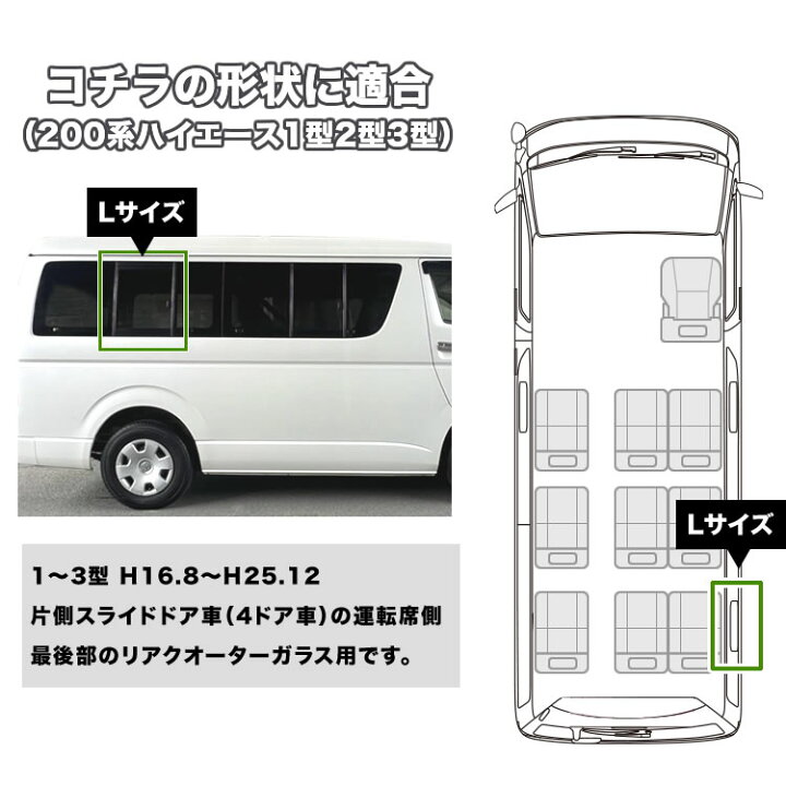 楽天市場】200系 ハイエース 片側スライドドア車 小窓用 網戸 Lサイズ 