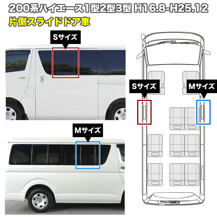 楽天市場】200系 ハイエース 片側スライドドア車 小窓用 網戸 S/M 2枚 
