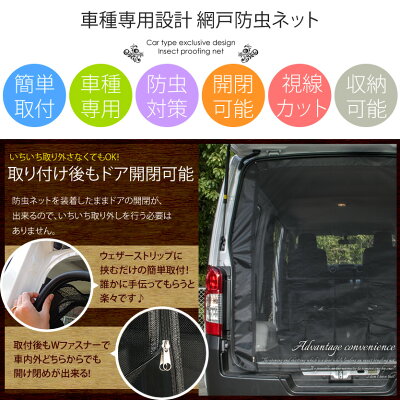 楽天市場 品番m23 Nv350 キャラバンdx H24 6 防虫ネット 両側 サイド スライドドア用 網戸 イネックスショップ