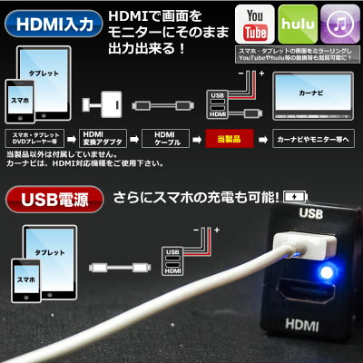 楽天市場 品番u06 Zvw40系 プリウスa Hdmi入力 Usb電源 充電ポート スイッチホールパネル 最大2 1a トヨタa イネックスショップ
