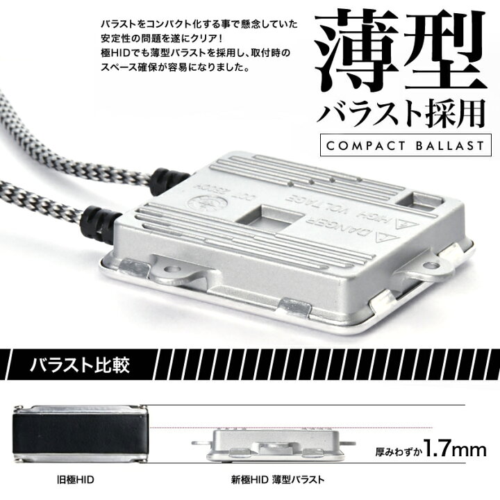 楽天市場】DA17W エブリイワゴンHID仕様 極HIDキット 瞬間起動 H1 フル 