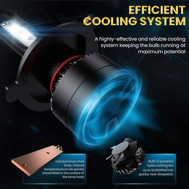 楽天市場 100w H4 Led ヘッドライト Lx Gx Sx Jzx90系 マーク2 2個セット 12v 000ルーメン 6000ケルビン イネックスショップ