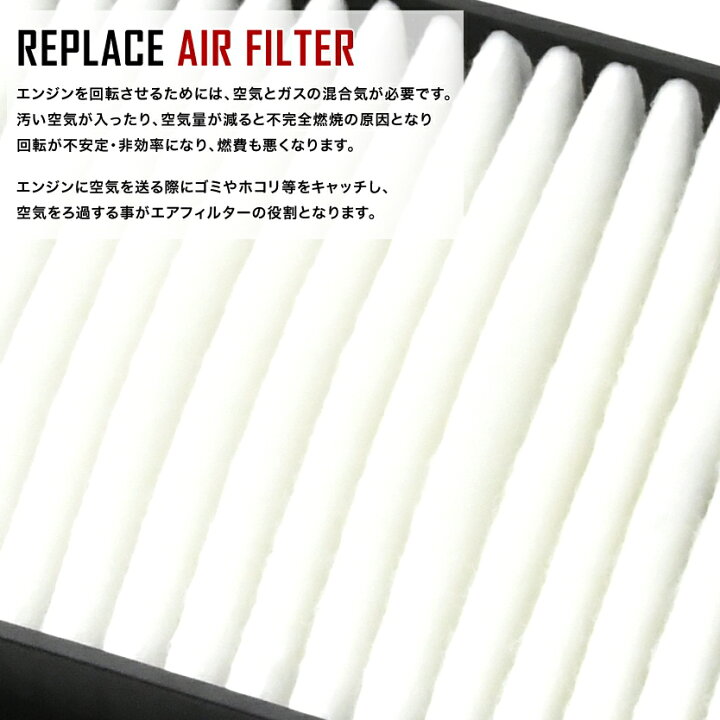 限定価格セール!】 ANH10W ANH15W ATH10W アルファード エアフィルター エアクリーナー H14.5-H20.5 AIRF08 ANH10W ANH15W ATH10W アルファード エアフィルター エアクリーナー H14.5-H20.5 AIRF08
