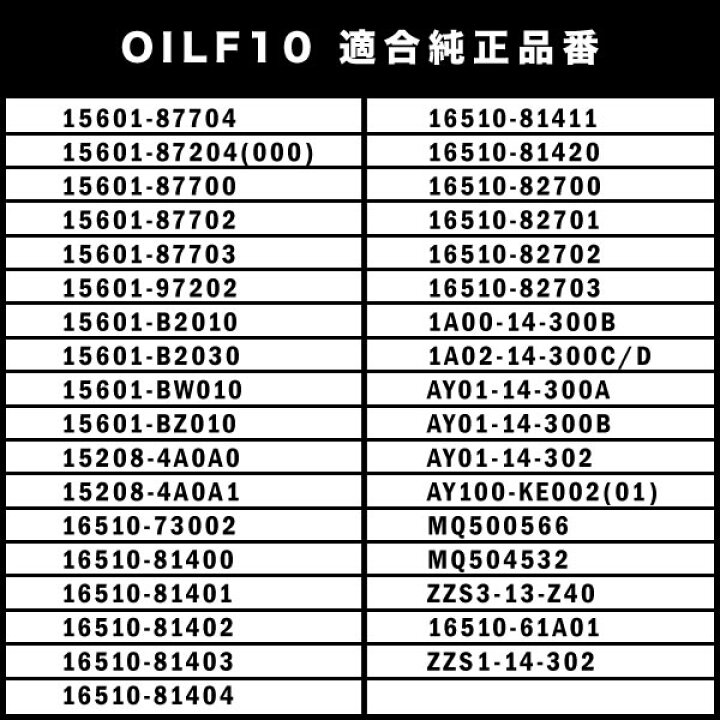 楽天市場】オイルフィルター オイルエレメント L375S L385S タント/タントカスタム KFVE/EFDET 互換品番 15601-87204  単品 OILF10 : イネックスショップ