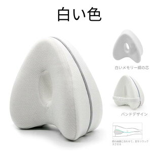  G AQp GNbV Jo[\ NbV Ҋ֐ߒɂƍ_o ̍ ᔽG GQp ⏕